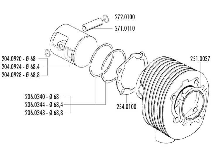 Kolben Satz Polini 207ccm 68mm für Vespa 200 PE, PX