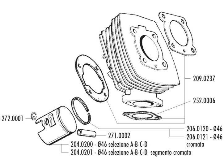 Kolbenring Polini 65ccm 46x1mm verchromt für Honda Wallaroo, Peugeot 103, 104, 105, Fox, GL 10, SPX 50