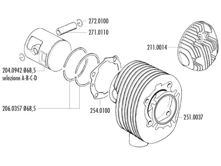 Kolbenring Satz Polini 68,8mm für Vespa 200 PE, PX