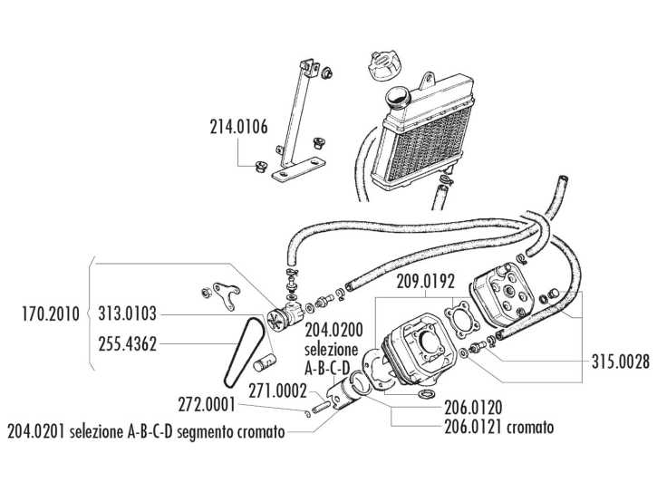 Zylinder Dichtungssatz Polini 65ccm für Peugeot 103 XPLC, Clip LC, RCXLC