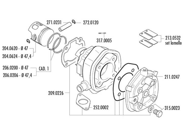 Zylinder Dichtungssatz Polini 70ccm für Minarelli liegend LC