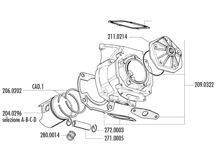 Zylinder Dichtungssatz Polini 154ccm für Rotax Typ 122, 123 Motor