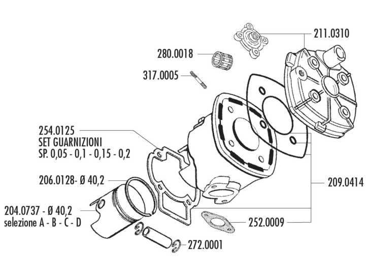 Zylinder Dichtungssatz Polini Evolution 50ccm für Minarelli LC