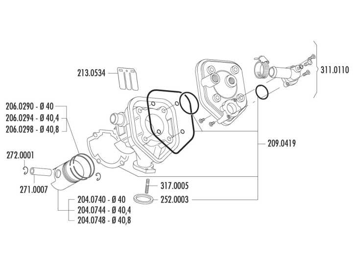 Zylinder Dichtungssatz Polini 50ccm für Peugeot stehend LC