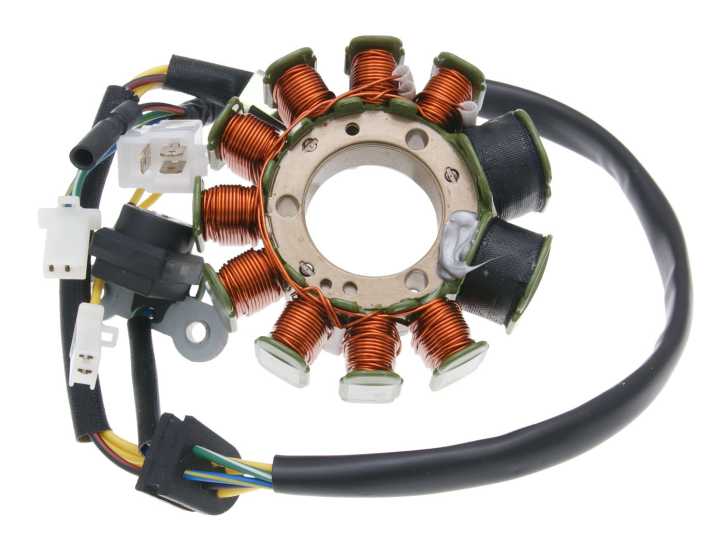 Lichtmaschine Stator für SYM Joyride, HD 125, 150, 200