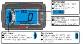 Tacho Koso XR-SRN Tachometer Universal Multimeter